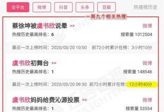 在400亿千金虞书欣面前，C位又算得上什么？