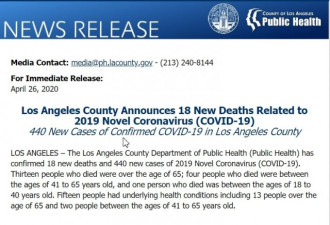 在洛杉矶，这些群体的新冠死亡率最高