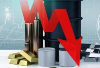美股在原油期货遭抛售后大跌！