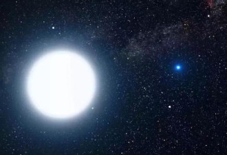 争取活到2083年，见证这颗恒星的爆炸