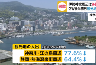 安倍称紧急状态延长至5月31日 感染者超15000