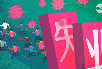 中国或面史无前例失业潮 超08金融危机