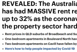 疫情之下澳公寓租金最高暴跌32%！