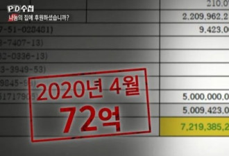 韩国慈善组织被曝利用慰安妇敛财72亿