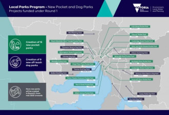 澳政府投资1.54亿，墨尔本新建24个家庭公园