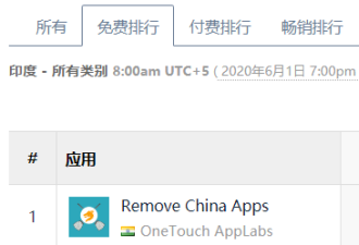 印度网友现在想封杀所有中国App