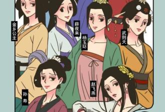 美貌无双:上下五千年谁是第一美女天团?
