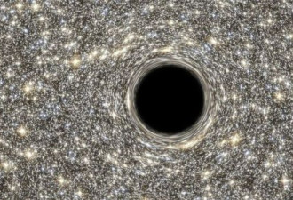 中英科学家再次听到超大黑洞“心跳”