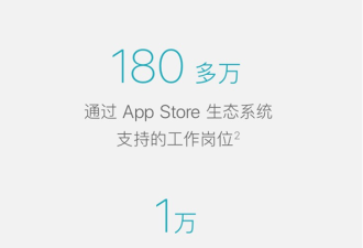 美国可以封杀华为 我们为何无法封苹果？
