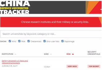 限制部分中国学生学者入境，你学校上榜了么