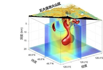 黑龙江死火山沉睡50万年复活 正处活跃期