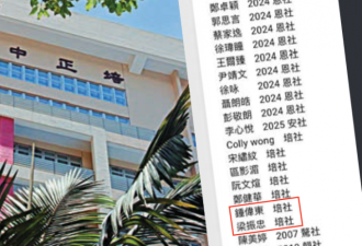 香港中学副校长联署反港区国安法,家长怒了