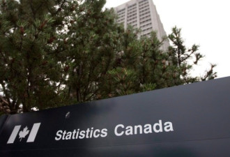 加拿大5月通胀负数 连续第二个月负通胀