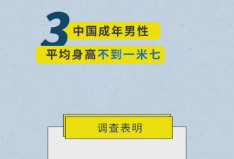 关于中国男人的一些私密数据…过于真实