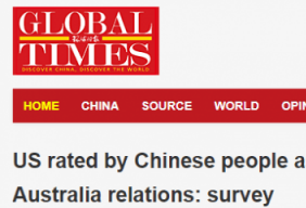 最新民调出炉！中国民众对澳好感度持续下滑