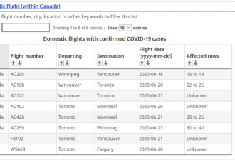快查查！18架加拿大航班现确诊！