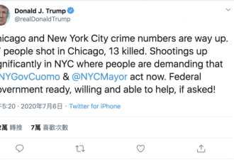 纽约血腥国庆夜 41遭枪击6死 无警时分？