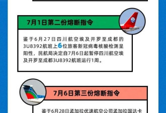 温哥华飞中国有4人确诊 航线有熔断风险