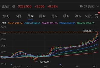 贝索斯前妻成美国女首富，迟早要超巴菲特？