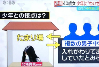 日本40岁人妻对14岁初中生下手后被捕