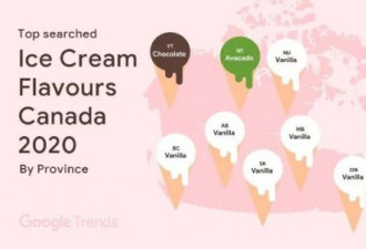 谷歌数据显示万锦是加拿大冰淇淋之都