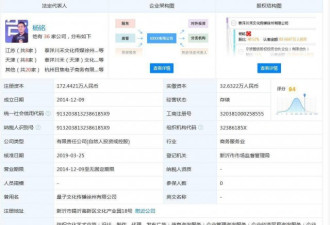 泰洋川禾被指洗钱支持“港独”，公司发声否认