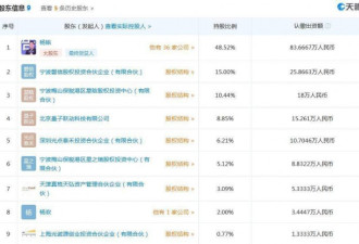 泰洋川禾被指洗钱支持“港独”，公司发声否认