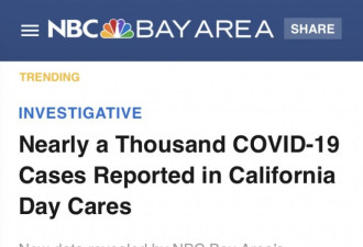 加州幼儿园报告近1000例新冠肺炎确诊