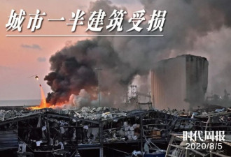 黎巴嫩大爆炸：威力相当于广岛原子弹五分之一