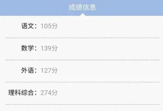 笑称“考得不行明年见”的考生考了645分