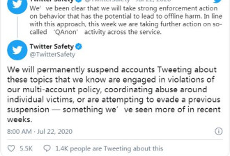 推特封禁7000个与QAnon组织相关账号