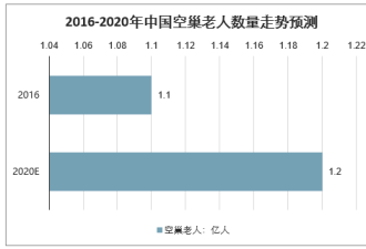 独居老人倒在阳台呼救4昼夜：养大那么多子女