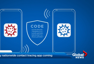 加拿大COVID-19警报APP上线！在安省试运行！