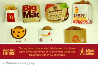 加拿大麦当劳、汉堡王等快餐包装检测出&quot;有毒&quot;