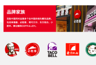 必胜客也撑不住了！300家店永久关闭