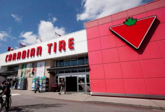 加拿大人最爱的两大零售店也难度过疫情危机？