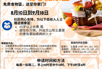 多华会为本地弱势群体提供免费"爱心健康篮"