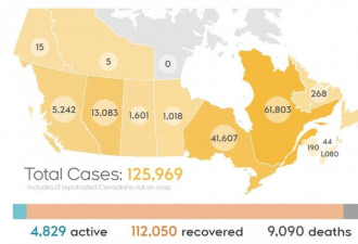 阿省现有确诊全国第二高，仅低于魁省