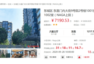 成龙北京千平豪宅被拍卖，房祖名就在那里吸毒