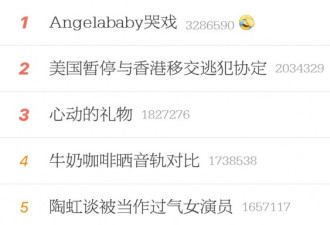 ab哭戏又上热搜了，肖邦也弹不出的悲伤