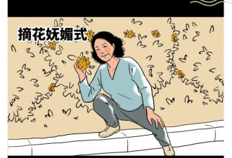 中国成年男女统一行为一览