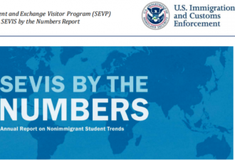 美国权威留学生报告：47万人拿下两个第一