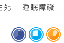 罗志祥前女友近年痛失9位亲友！靠安眠药入睡