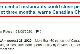 加拿大60%餐馆撑不过11月！80万人失业！