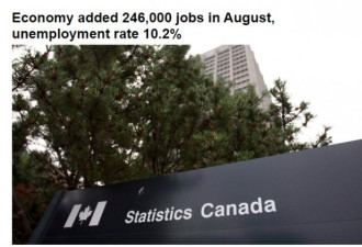 统计局公布8月增24.6万工作