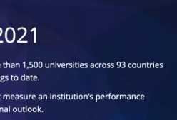 2021泰晤士世界大学排名新鲜出炉