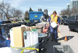多伦多7个点免费回收家居废品，送堆肥