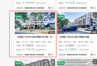 北京二环内成龙两套豪宅将被拍卖