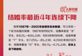 秦岚吐槽观众审美苛刻、陈乔恩为北漂错失婚姻