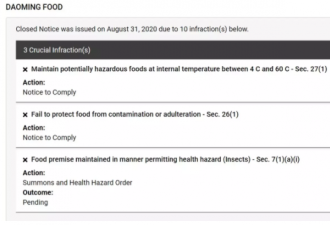 北约克中餐厅被禁止营业:严重违反10条卫生条例